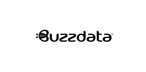 buzzdata.com